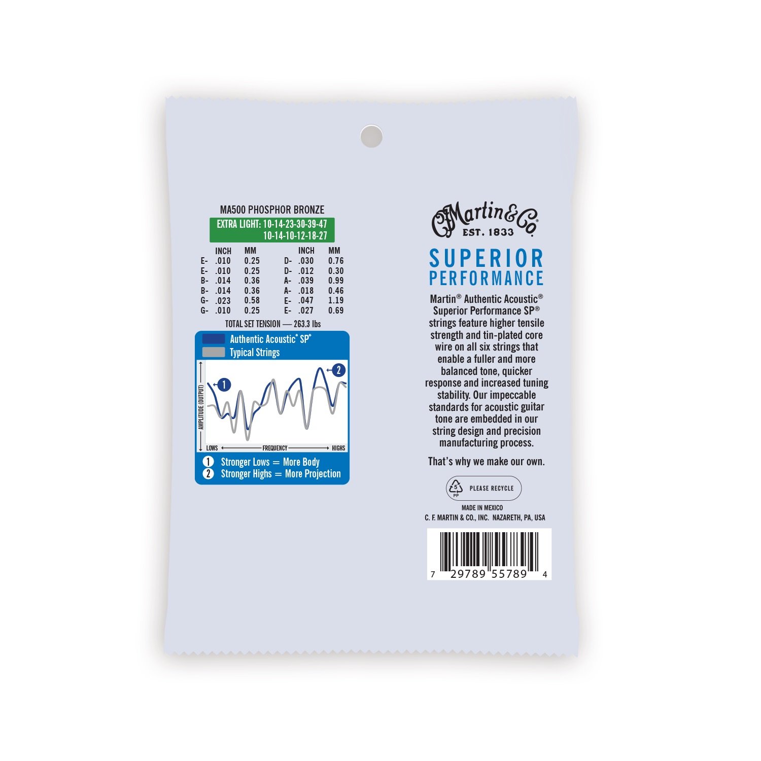 Authentic Acoustic SP® Guitar Strings Phosphor Bronze image number 2